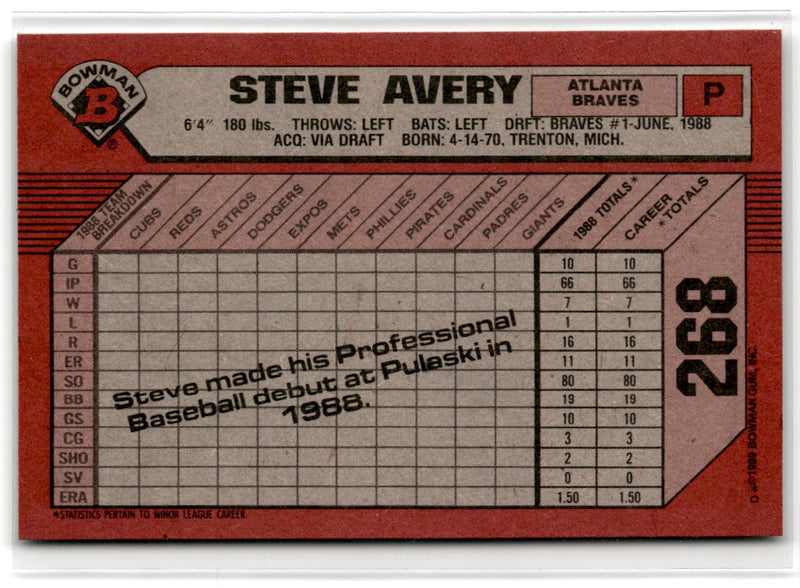 1989 Bowman Steve Avery