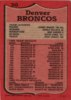 1987 Topps Gerald Willhite #30