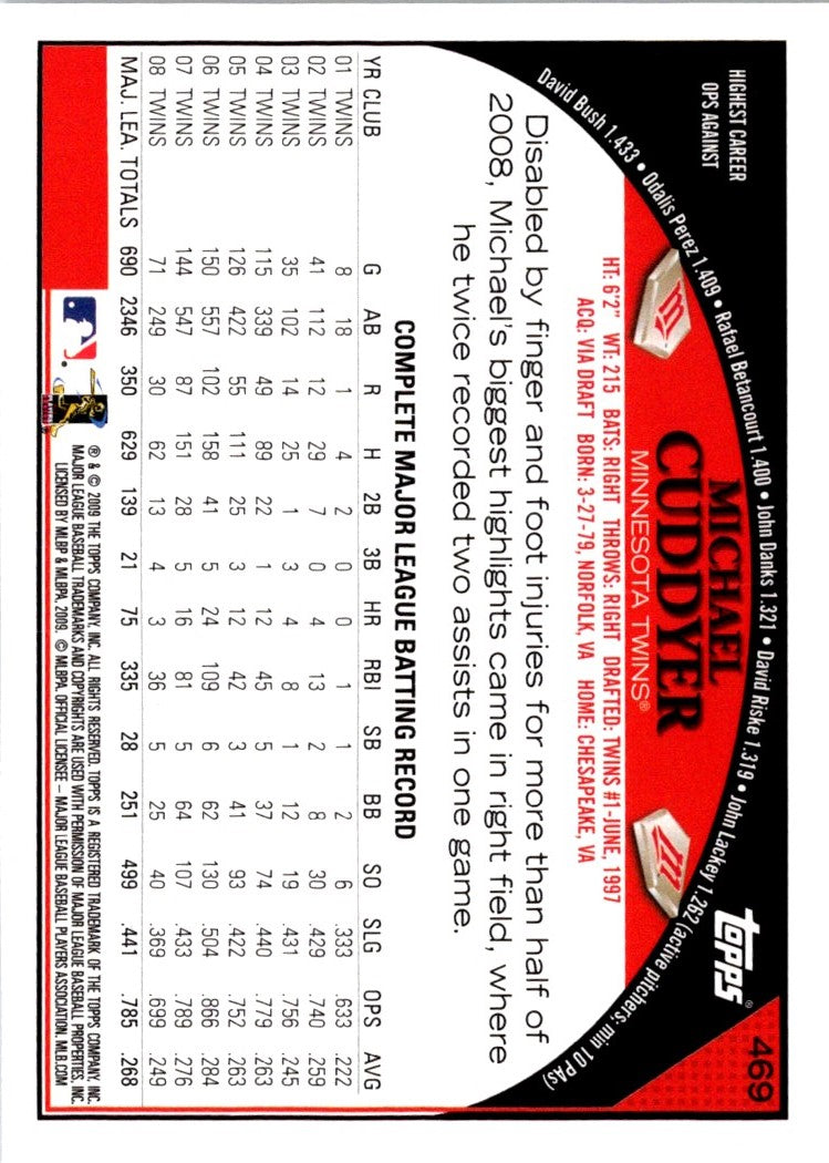 2009 Topps Michael Cuddyer