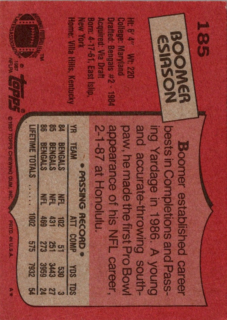 1987 Topps Boomer Esiason