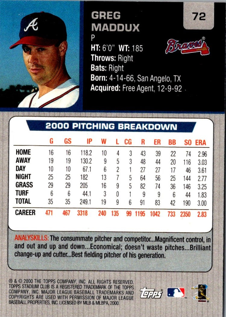 1999 Stadium Club Greg Maddux