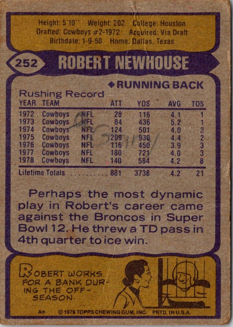 1979 Topps Robert Newhouse