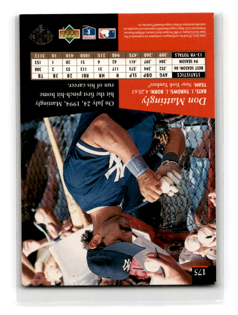 1995 SP Don Mattingly