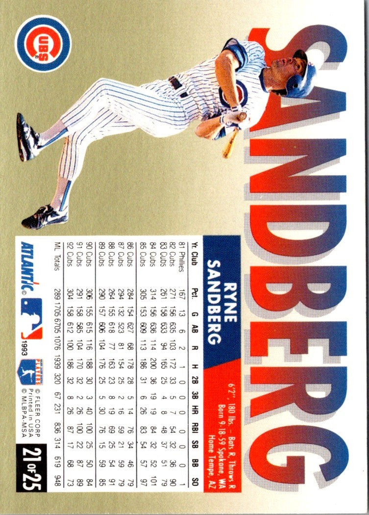 1993 Fleer Atlantic Ryne Sandberg