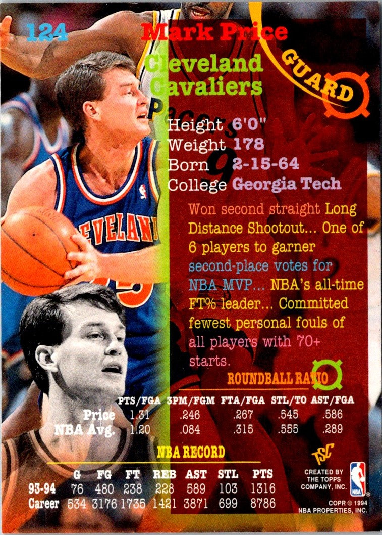 1994 Stadium Club Mark Price