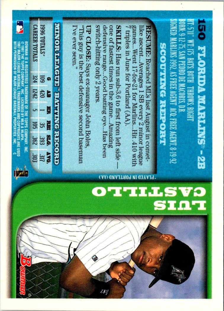 1997 Bowman Luis Castillo