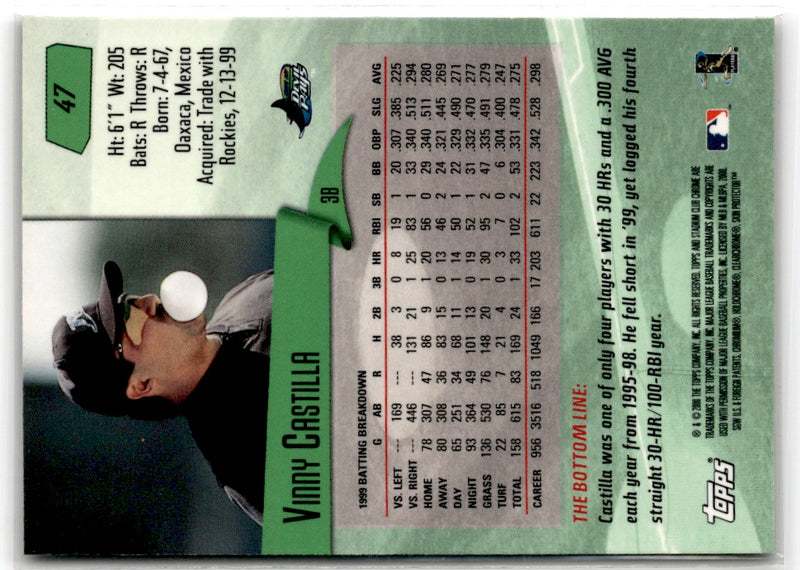 1998 Topps Chrome Vinny Castilla