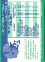 1988 Fleer Team Action Rumbling Runner (Offense) #39