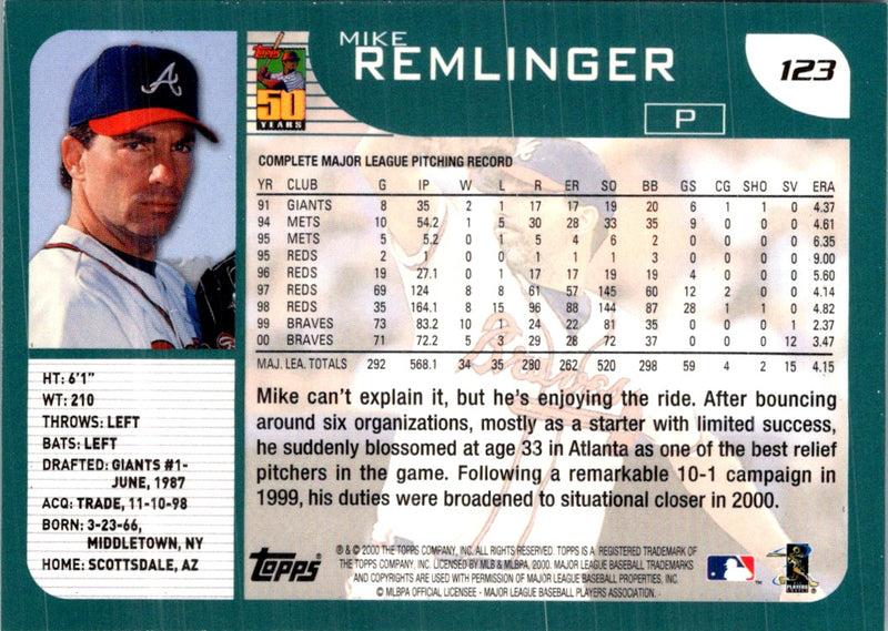 2001 Topps Mike Remlinger