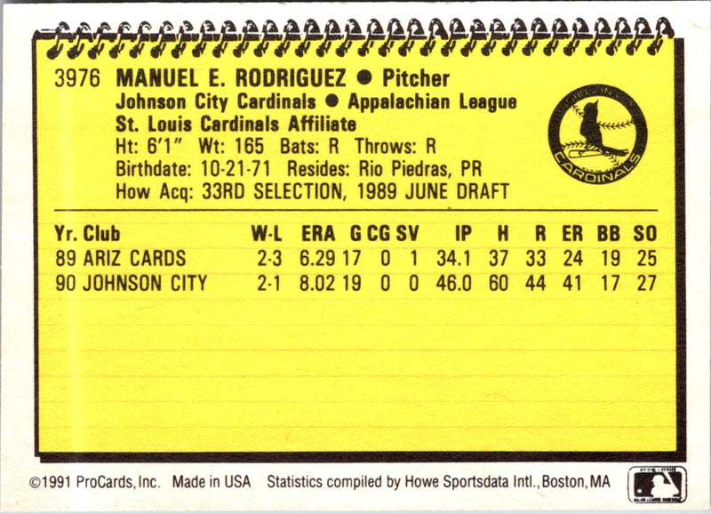 1991 ProCards Manuel Rodriguez