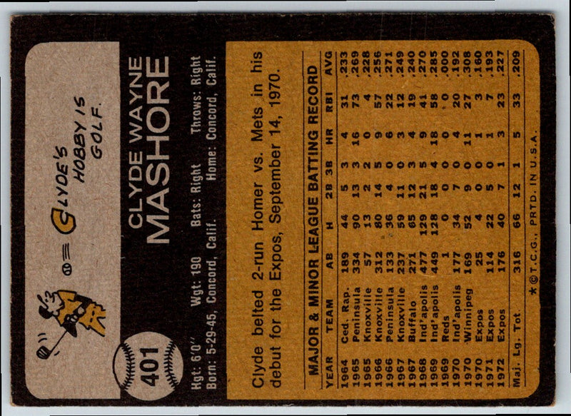 1973 Topps Clyde Mashore