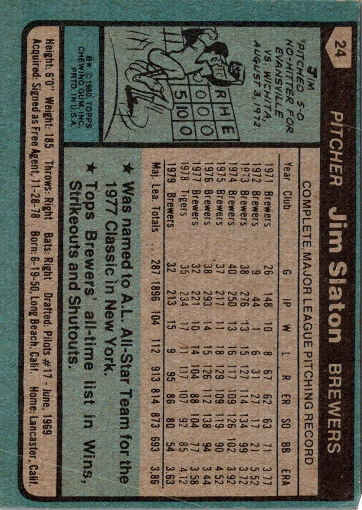 1978 Topps Jim Slaton