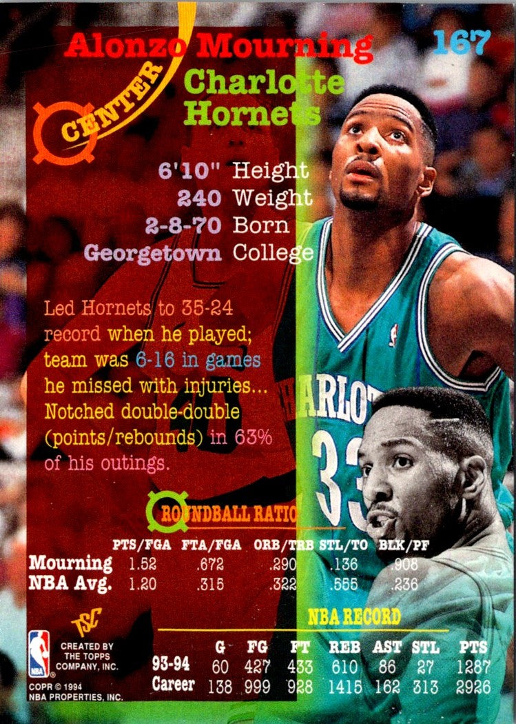 1994 Stadium Club Super Teams NBA Finals Alonzo Mourning