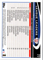 2012 Topps Heritage 50th Anniversary Buybacks 1962 National League Batting Leaders #1