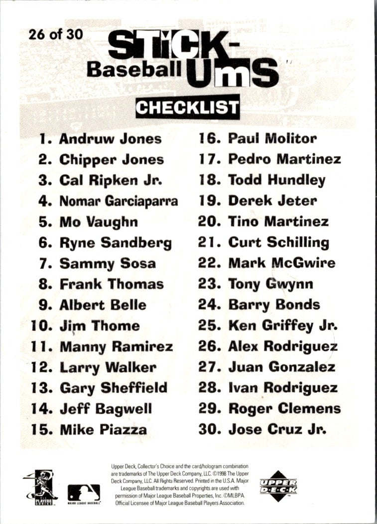 1998 Collector's Choice Stickums Alex Rodriguez