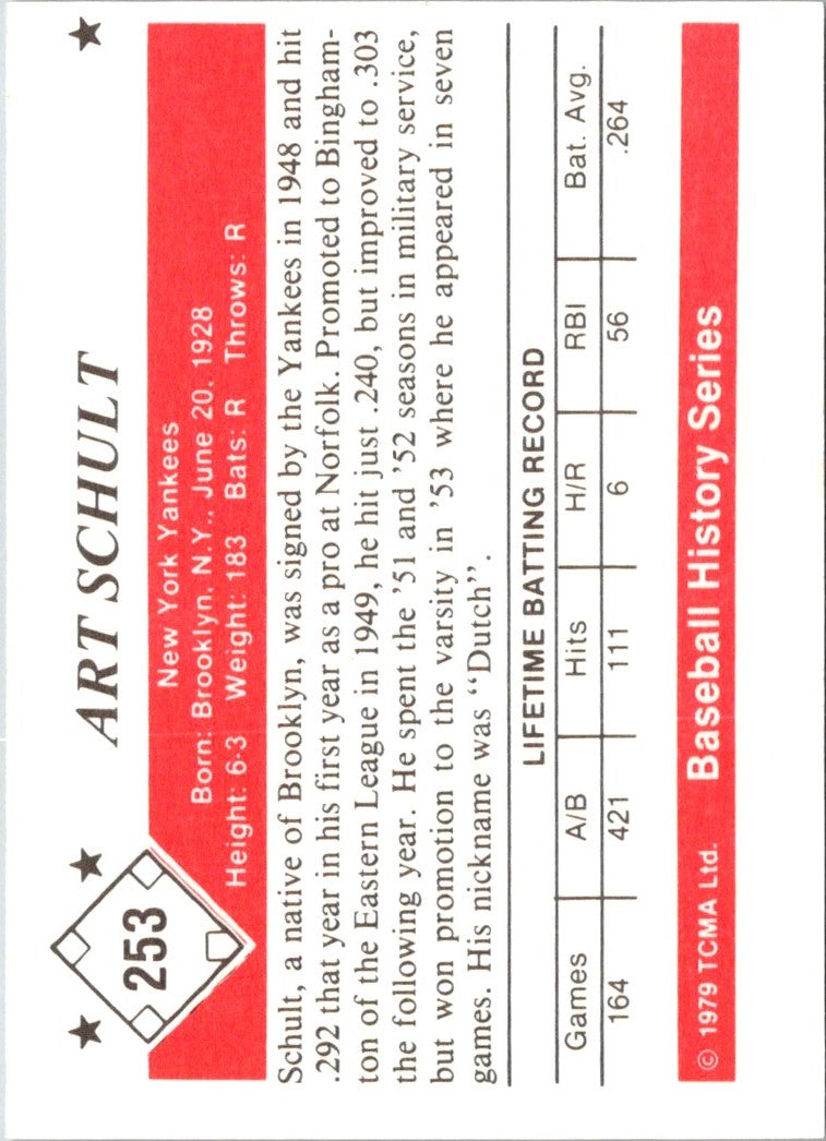 1979 TCMA 50's Art Schult