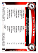 2011 Topps Heritage 1961 American League Batting Leaders