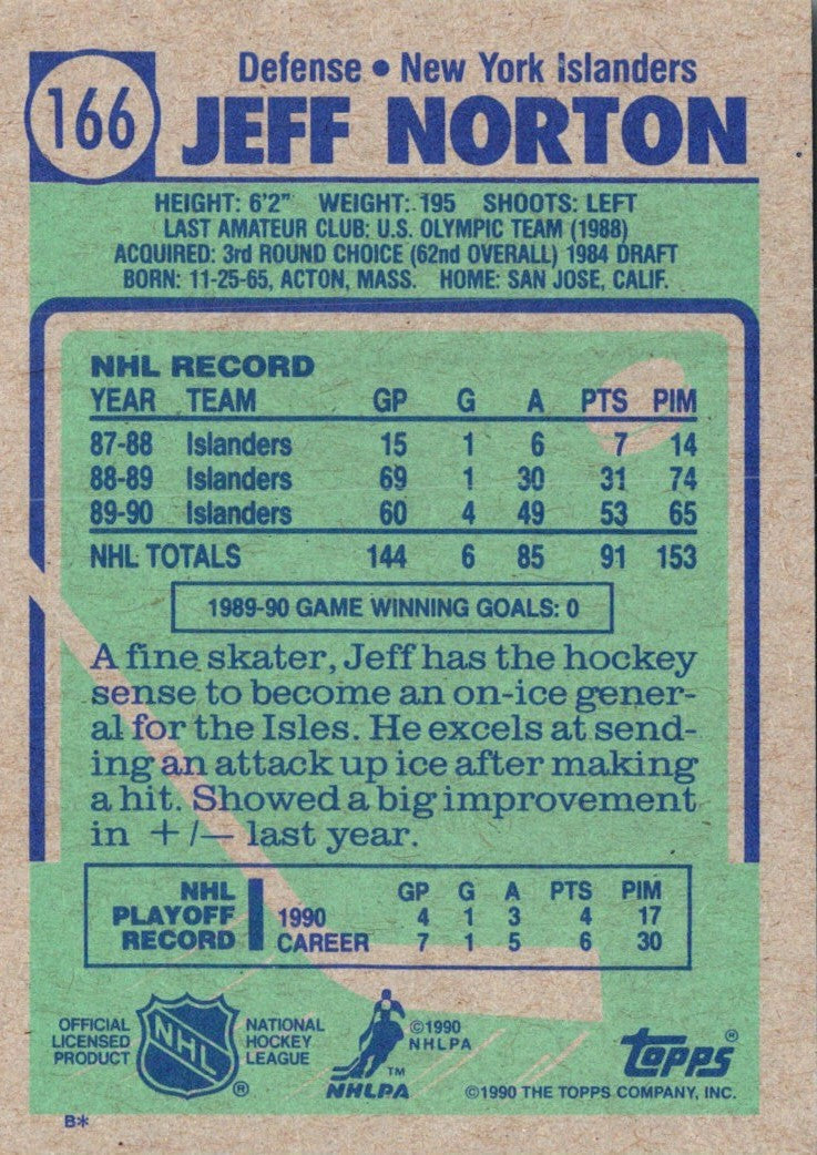 1990 Topps Jeff Norton