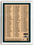 1998 Topps Chrome Checklist (1-195)