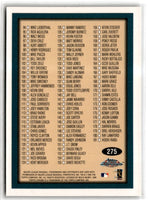 1998 Topps Chrome Checklist (1-195) #275