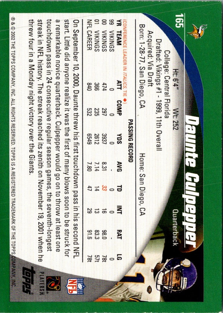 2002 Topps Daunte Culpepper