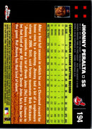 2007 Topps Chrome Jhonny Peralta