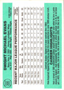 1984 Donruss Dwight Evans