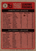 1981 Topps National League #bt