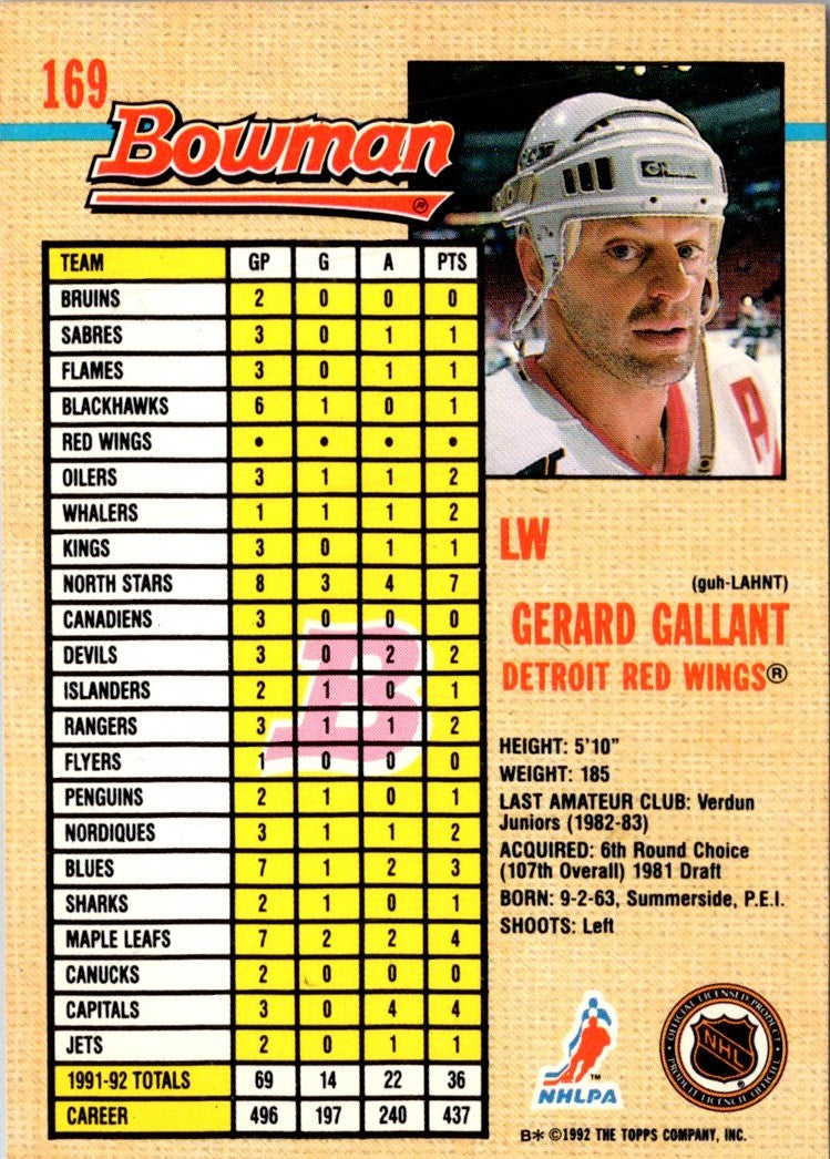 1992 Bowman Gerard Gallant