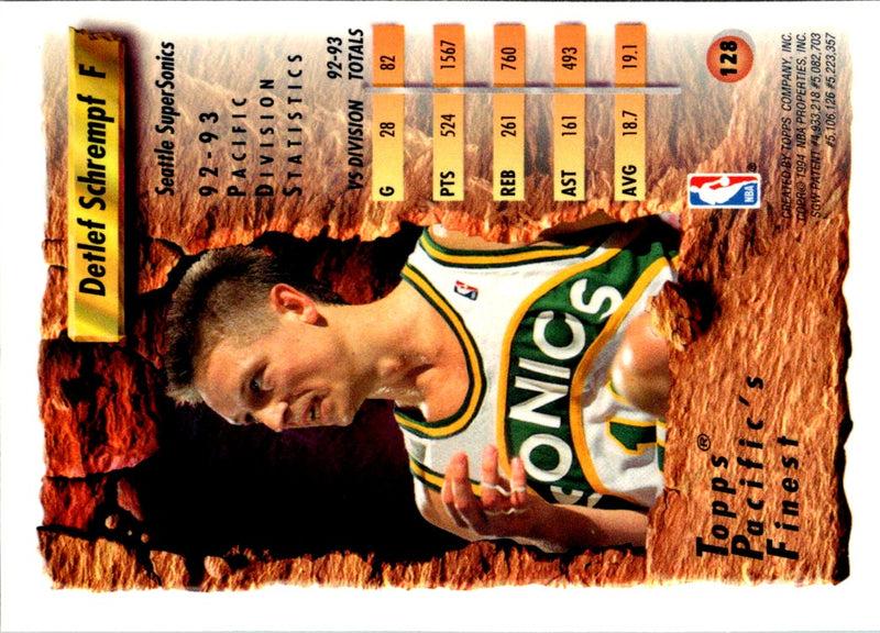 1993 Jam Session Detlef Schrempf