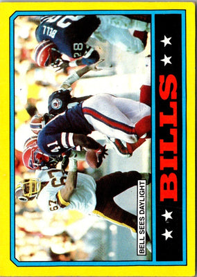 1986 Topps Bills Team Leaders #383