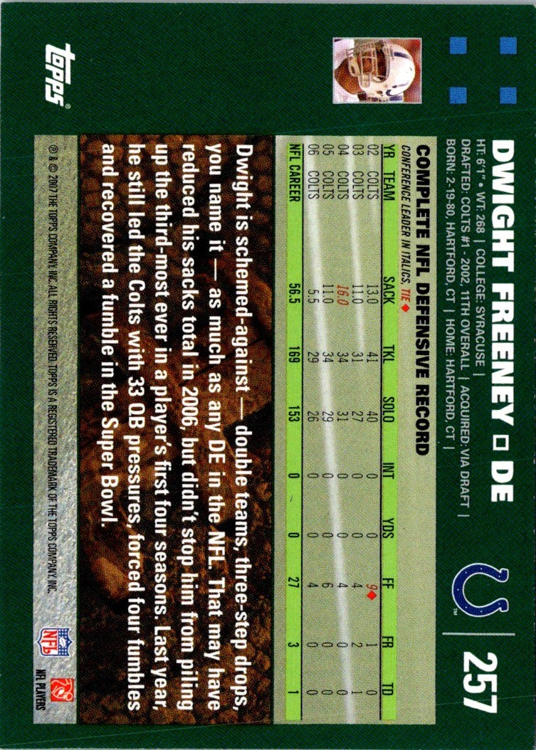 2007 Topps Dwight Freeney