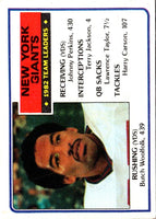 1983 Topps Butch Woolfolk #120