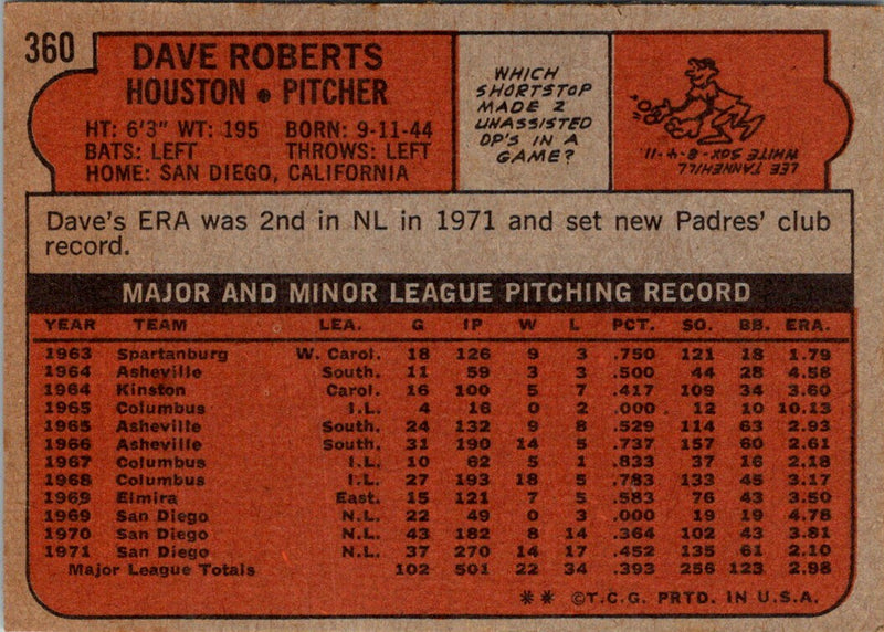 1972 Topps Dave Roberts