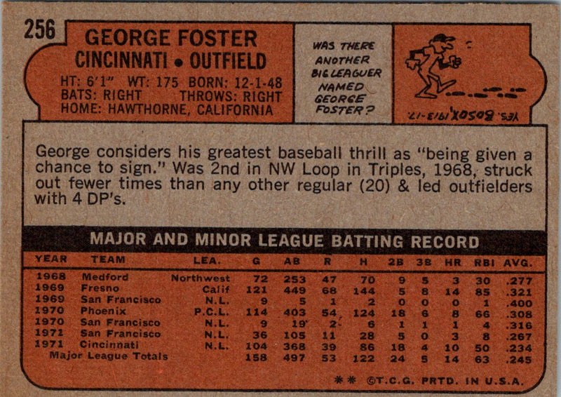 1972 Topps George Foster