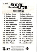 1998 Collector's Choice Stickums Paul Molitor