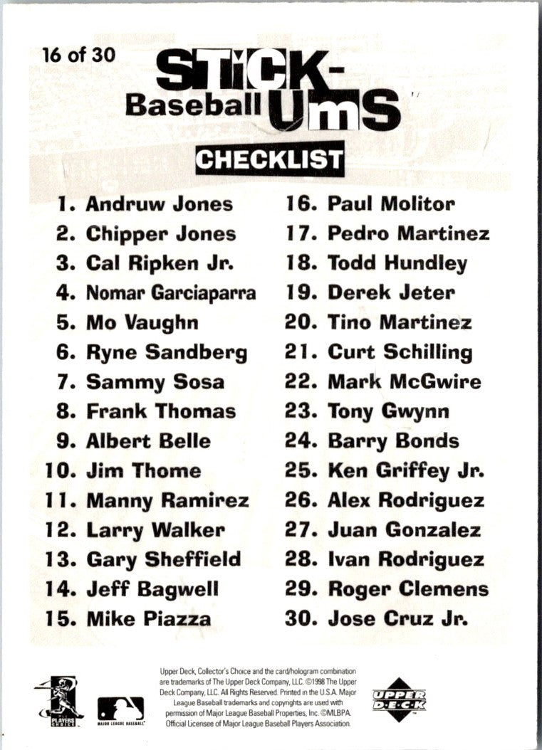 1998 Collector's Choice Stickums Paul Molitor