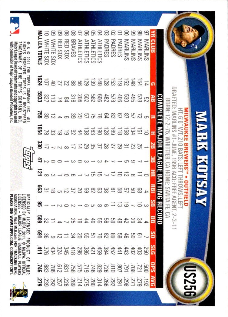 2011 Topps Update Mark Kotsay