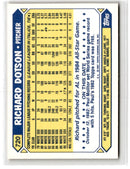 1987 Topps Tiffany Richard Dotson