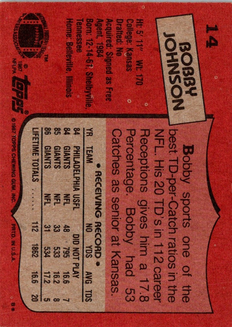 1987 Topps Bobby Johnson