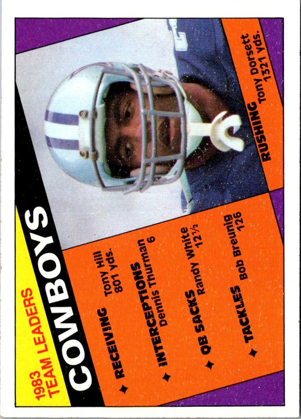 1984 Topps Cowboys Team Leaders - Tony Dorsett #235