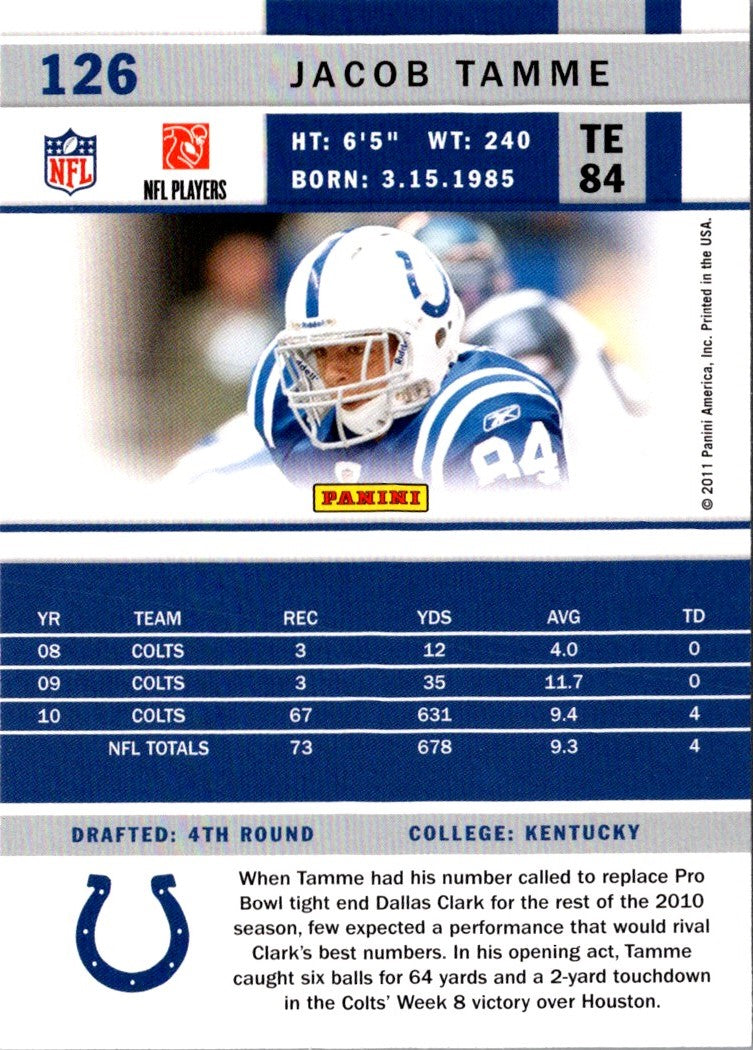 2011 Score Jacob Tamme