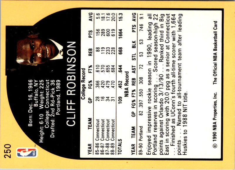 1989 Florida Gators All-Time Greats Clifford Charlton