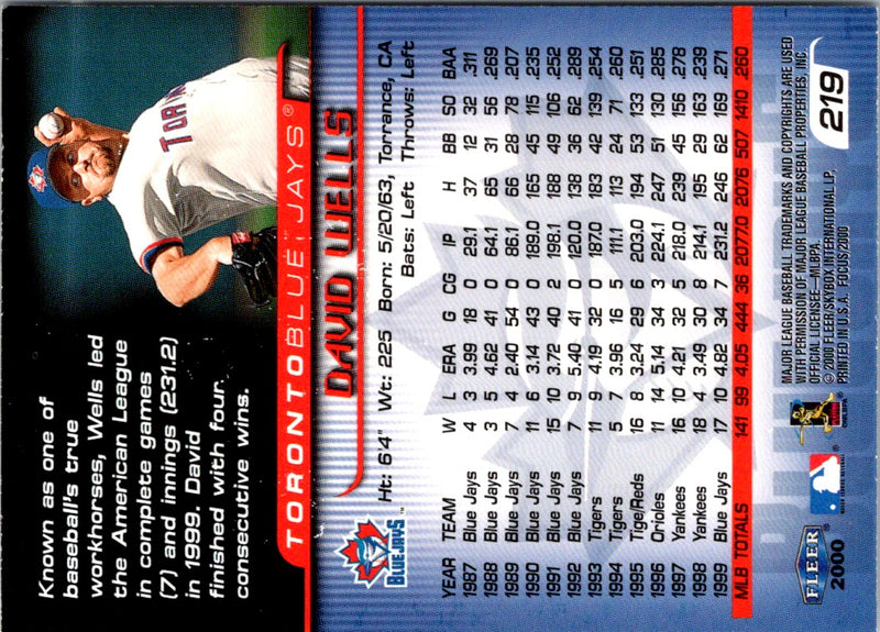 2000 Fleer Focus David Wells