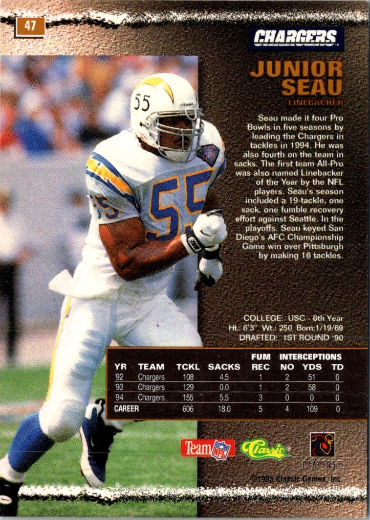 1995 Pro Line Junior Seau