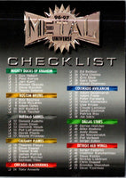 1996 Best Erie SeaWolves Checklist #25