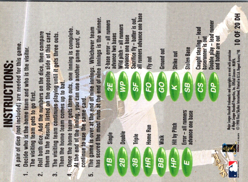 1998 Metal EXO Kenny Lofton