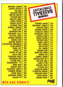 1985 Topps Checklist 397-528
