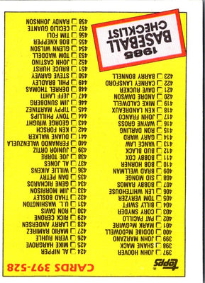 1985 Topps Checklist 397-528 #527