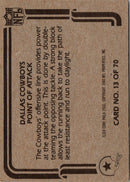 1980 Fleer Team Action Stickers Dallas Cowboys Helmet